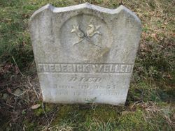 Frederick Weller 