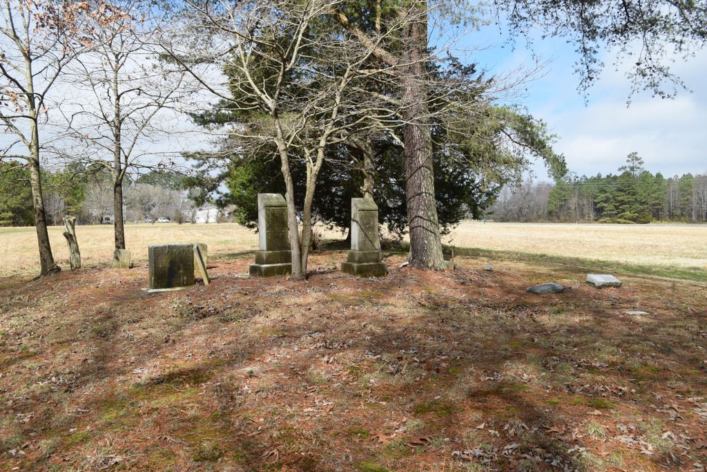 Wilkin's Family Cemetery
