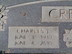 Charles Joseph Cremers 