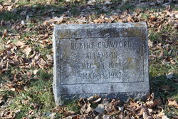 Robert Crawford Allanson 