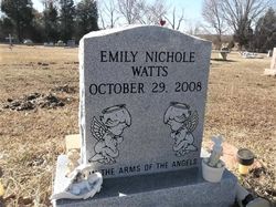 Emily Nicole Watts 