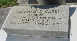 Pvt Abraham Edwin Carey 