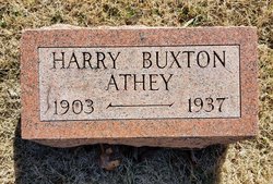 Harry Buxton Athey 