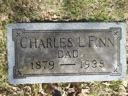 Charles Louis Finn 