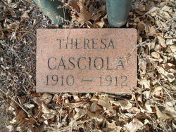Theresa Casciola 