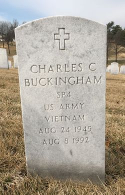 Charles Curtis Buckingham 