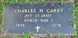 Charles Harvey Carey 