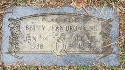 Betty Jean <I>Burell</I> Browning 