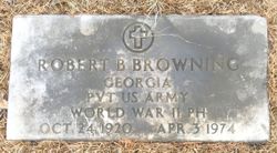 Robert Burns Browning 