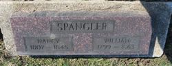 William Spangler 
