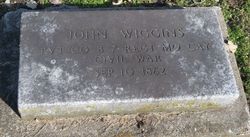 John Wiggins 