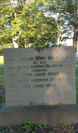 William Henry Brown 
