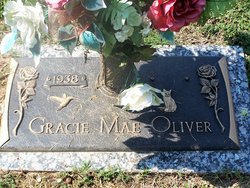 Gracie Mae Oliver 