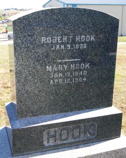 Robert Hook 