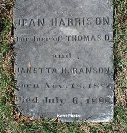 Jean Harrison Ranson 