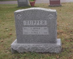 A. Arthur Tupper 