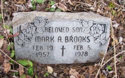 Mark A. Brooks 
