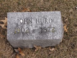 John Hurd 