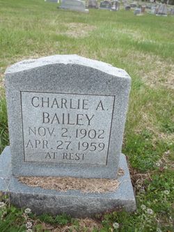 Charlie A. Bailey 