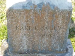 Earl L. Bailey 