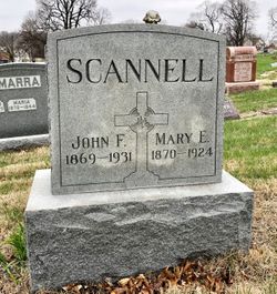 John F. Scannell 