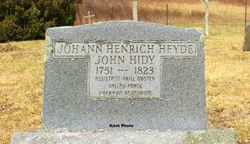 Johann Henrich Heyde 