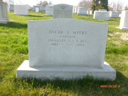 Oscar Jacob Myers 