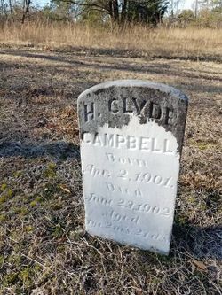 H Clyde Campbell 