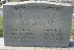 Nicholas Oglesby 
