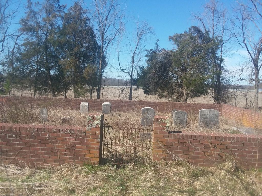Hopkins-Stafford Family Cemetery