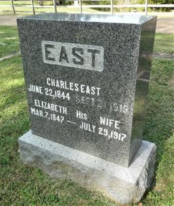 Charles East 