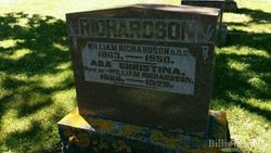 Dr William Richardson 