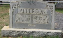 Fidelia <I>Mason</I> Apperson 