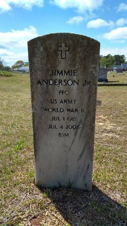 Jimmie Anderson Jr.