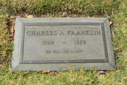 Charles Alexander Franklin 