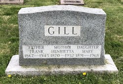 Mary Belle Gill 