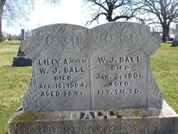 Rev William Jackson Ball 