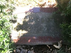 Richard R. Baxter 