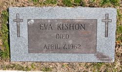 Eva Kishon 