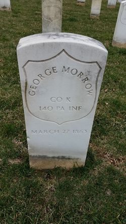George Morrow 