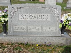 Rufus Edward Sowards 