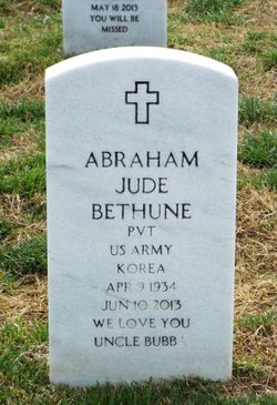 Abraham Jude Bethune 