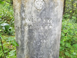 William Ballard 