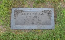 Ralph William Delaney 