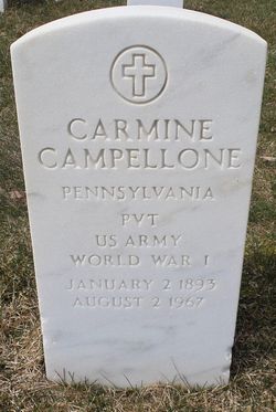 Carmine Campellone 