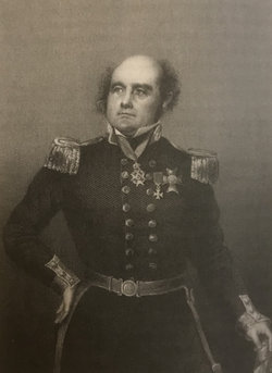 Sir John Franklin 