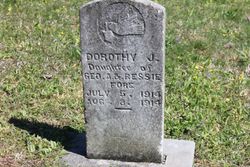 Dorothy J. Fore 