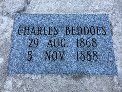 Charles Beddoes 