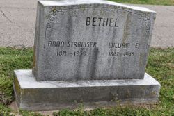 Eliza Ann “Anna” <I>Strawser</I> Bethel 