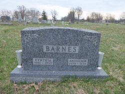 Cynthia Lee <I>Bartee</I> Barnes 